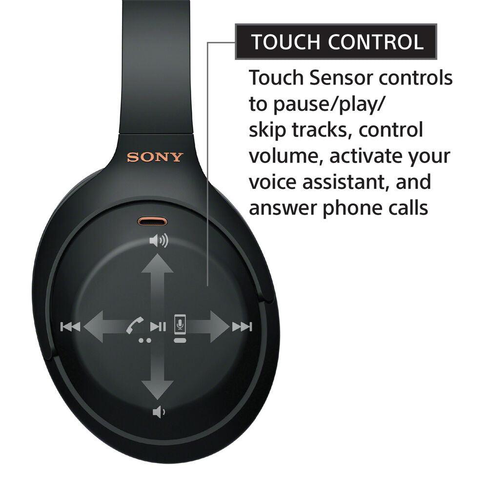Sony WH-1000XM4 - ¿En Verdad Son Los Mejores Audífonos? 